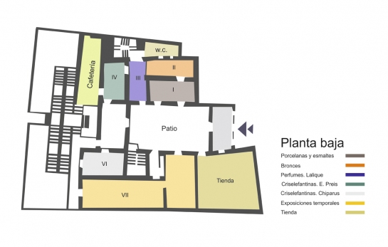 plano-planta-baja-espanol