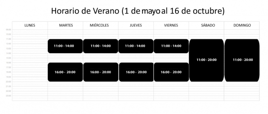 horario-de-verano-a-partir-del-1-de-mayo