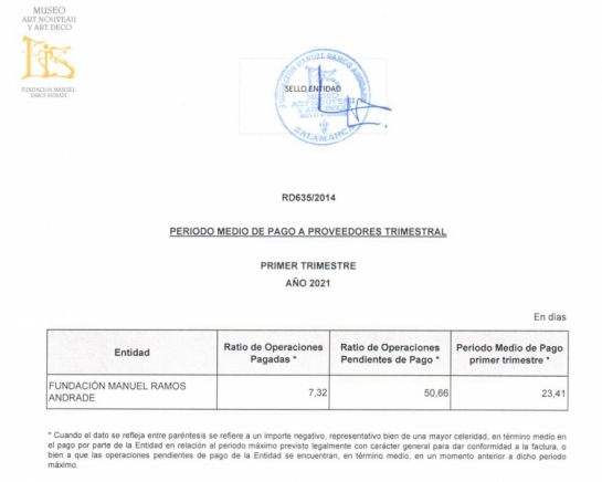 PMP 1 TRIMESTRE 2021