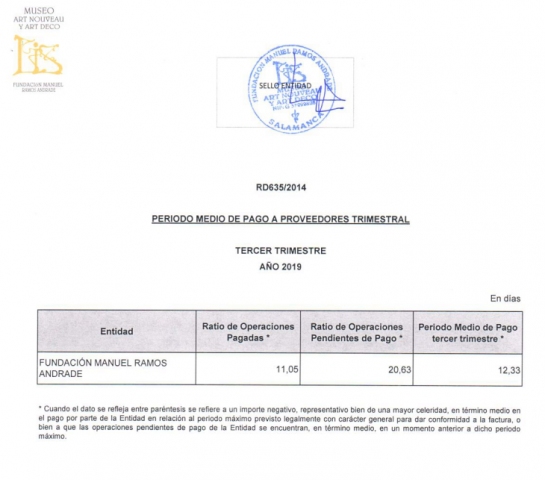 pmp tercer trimestre 2019