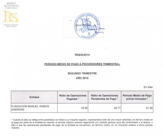 segundo trimestre 2019 pmp