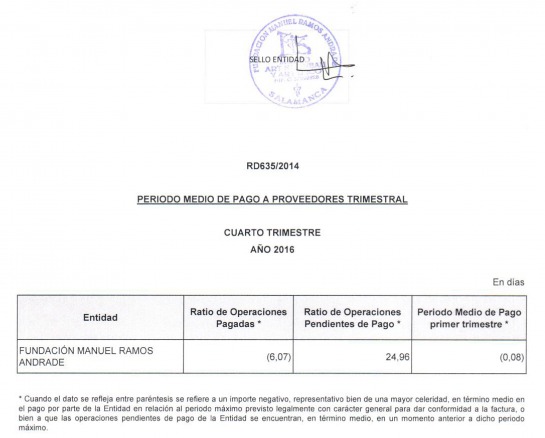 pm-trimestre-4-_-2016