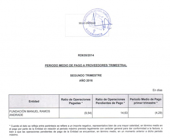pmp-2-trimestre-2016