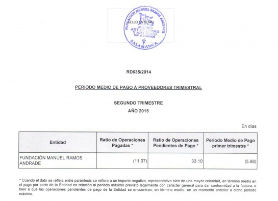 ratio-segundo-trimestre-2015