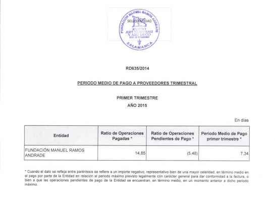 primer-trimestre-2015