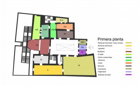Plano de la Primera Planta del Museo Art Nouveau y Art Déco Casa Lis (Salamanca)